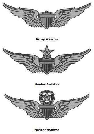 Aviator - Army Education Benefits Blog