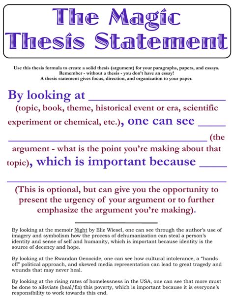 Thesis Statement Formula Apush - Thesis Title Ideas for College