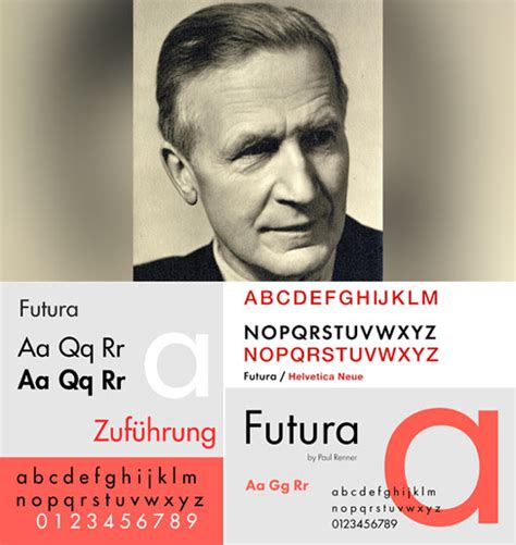 12 Famous Typographers to Inspire You - ADMEC Multimedia Institute