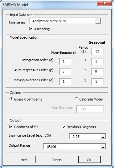 SARIMA Modeling – Help center