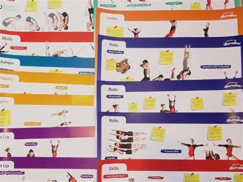 Gymnastics Posters - Floor Skills | Teaching Resources