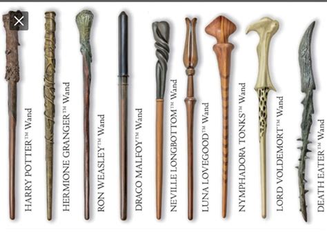 Pin by lissa loose on Harry potter | Wands, Magic wand harry potter ...