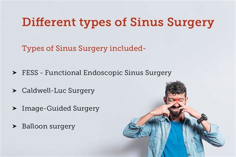 Endoscopic Sinus Surgery: Treatment, Procedure, Cost, Recovery, Side Effects And More