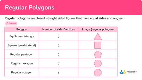 Regular Polygon - Math Steps, Examples & Questions