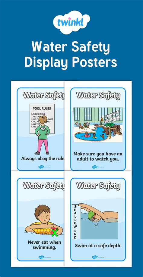 A set of useful water safety display posters, perfect to help your children understand how to ...