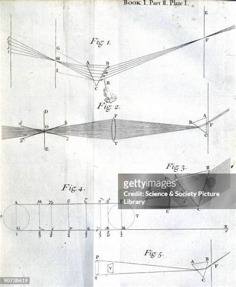 Isaac Newton Prism Photos and Premium High Res Pictures - Getty Images