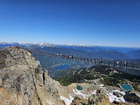 Whistler Blackcomb – Dirona Around the World