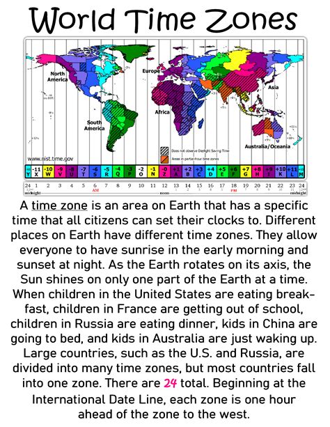 World Time Zones ~ Anchor Chart * Jungle Academy World Geography Lessons, Geography For Kids ...