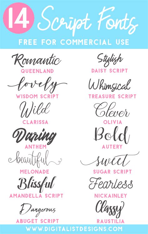 14 Free for Commercial Use Script Fonts - DigitalistDesigns