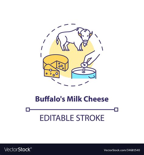 Buffalo milk cheese concept icon Royalty Free Vector Image