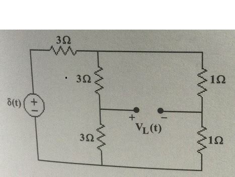 circuit analysis - Electric current of inductor - Electrical Engineering Stack Exchange