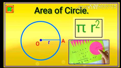 Derivation of Area of Circle (A = π r²). - YouTube