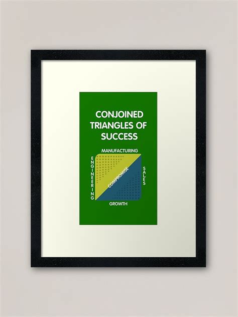 "Conjoined Triangles of Success - Silicon Valley" Framed Art Print by ...