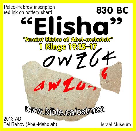 Elijah and Elisha Chronology timeline 870-810 BC | Bible mapping, Bible history, Bible prophecy