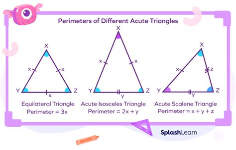 What Is An Acute Triangle Definition Types Resources - vrogue.co