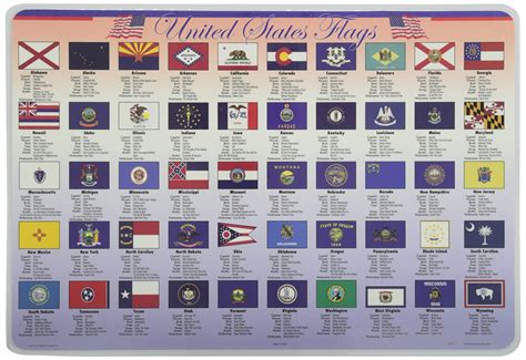 Learning State Flags Placemat – Miller Pads & Paper