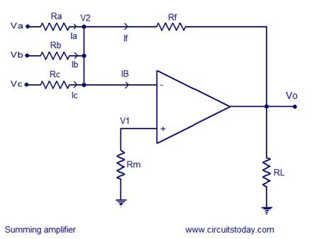 Summing amplifier in inverting and non inverting configurations ...