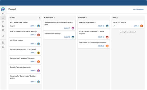 JIRA Core - Features | Atlassian