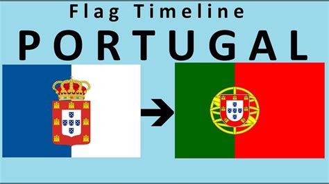 Portugal Empire Flag : Flag Of Portugal Historical Evolution With Portuguese National Anthem ...