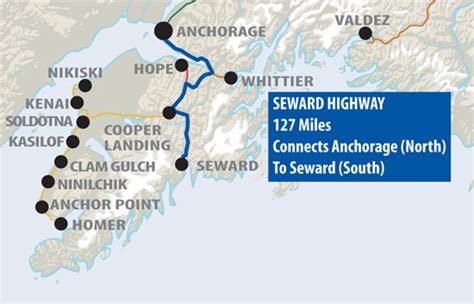 Maps of Alaska Roads By Bearfoot Guides: Map of The Seward Highway, Alaska