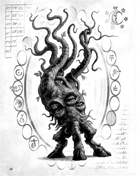 Cthulhu Mythos Monsters