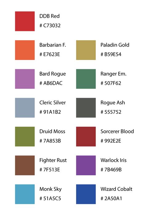 Class colors - Arts & Crafts - D&D Beyond General - D&D Beyond Forums ...