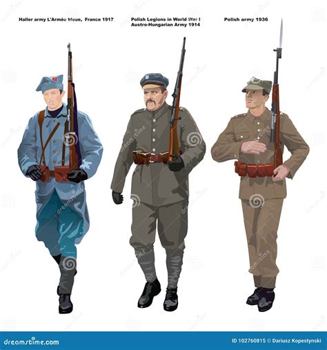 Polish Army Uniforms Cartoon Vector | CartoonDealer.com #103535881