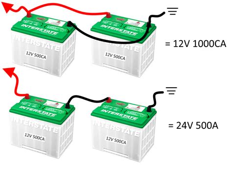 Series vs Parallel Explained - Smith Co Electric