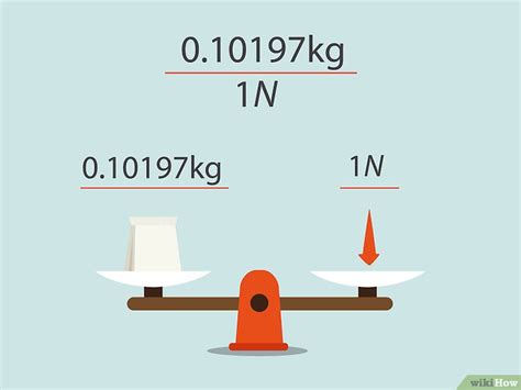 3 manières de convertir des newtons en kilogrammes force