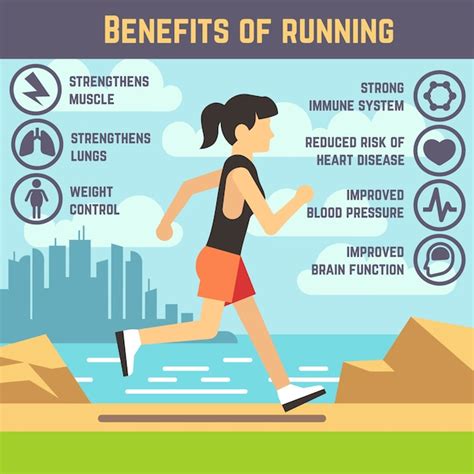 Premium Vector | Running female, jogging women, cardio exercise. health care infographics ...