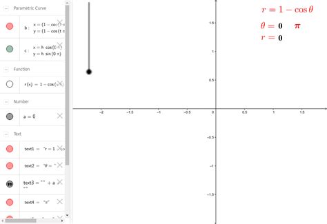 Polar Coordinate Example 2 – GeoGebra