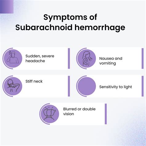 Subarachnoid hemorrhage: Causes, Risk Factors, Symptoms, Treatment