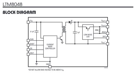 Isolated DC DC converter operating principle - Electrical Engineering Stack Exchange