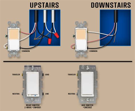 Electrical – How to connect the replacement 3-way switches – Love ...