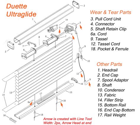 Hunter Douglas Vertical Blind Parts | Reviewmotors.co