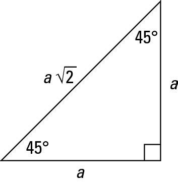 The Smart and Easy Way To Solve a Triangle With 45-45-90 Degree Angles ...