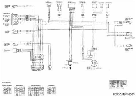 Triton Boat Trailer Wire Diagram