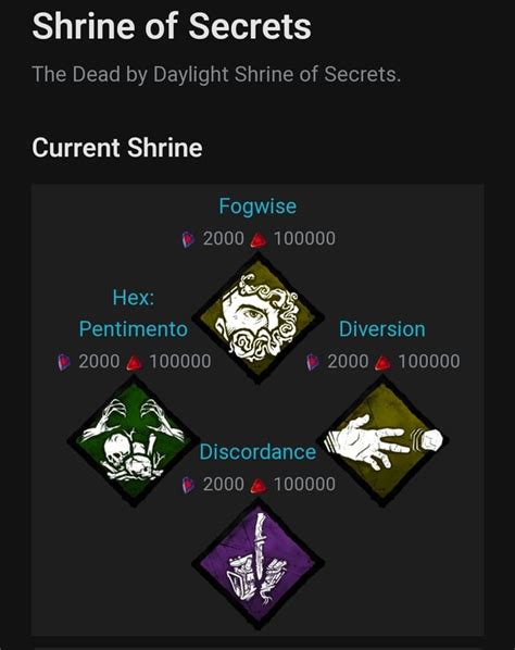 Shrine : r/deadbydaylight