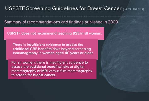 Cms Mammography Guidelines 2024 - Aidan Arleyne