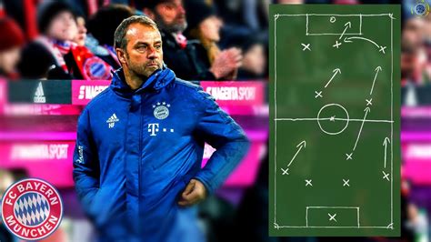 Bayern Munich under HANSI FLICK- 2020 [Tactic Explained] [HD] - YouTube