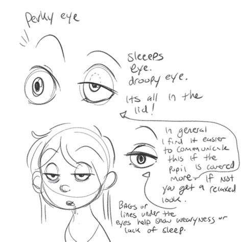 How To Draw Sleepy Eyes