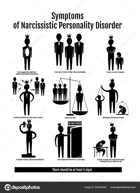 Síntomas Infográficos Del Trastorno Narcisista Personalidad Nueve ...