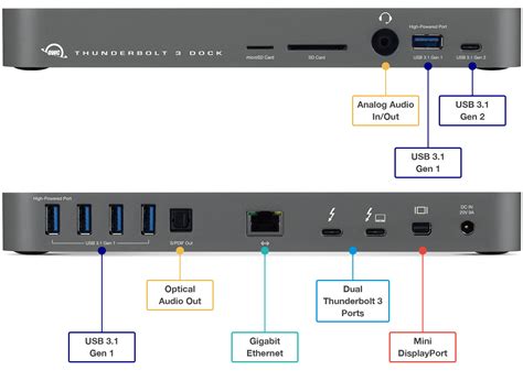 Owc Thunderbolt 3 Dock 14 Port Review - OWC Announces Thunderbolt 3 ...