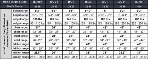 Sizing Guide | BLUESMITHS