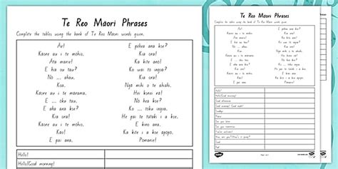 Te Reo Worksheets Māori Phrases Worksheet | Te reo activity