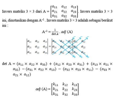 Matriks: Jenis, Determinan dan Invers - Tambah Pinter