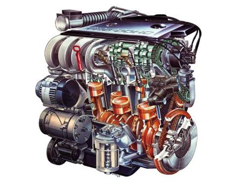 VW VR6 engine (1991-)