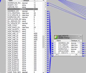 Router Transformation in Informatica | Step by step Detailed Process