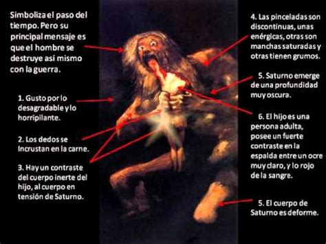 SATURNO POR FRANCISCO DE GOYA - YouTube