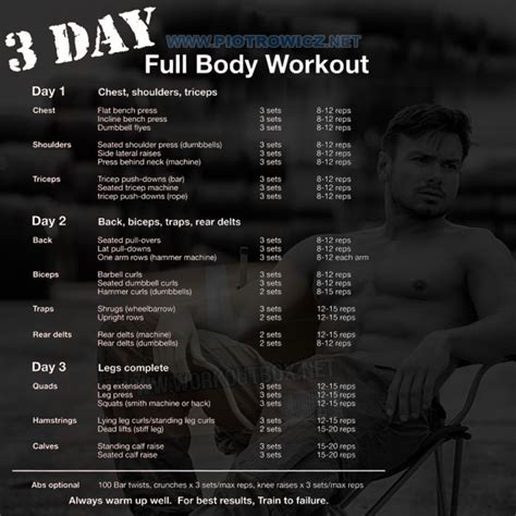 3 Day Full Body Workout Plan - All Muscle Training Best Results | Full ...